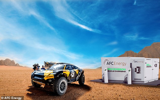 AFC Energy distinguishes itself through a clear focus on a niche: replacing diesel