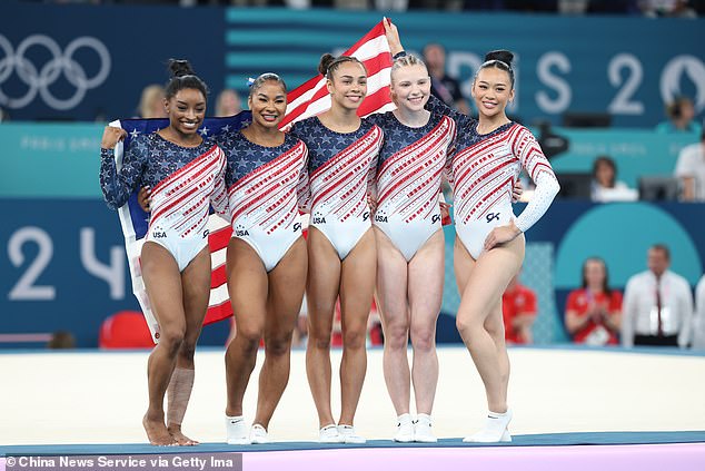 The members of the US women's gymnastics team after winning the team gold medal in Paris