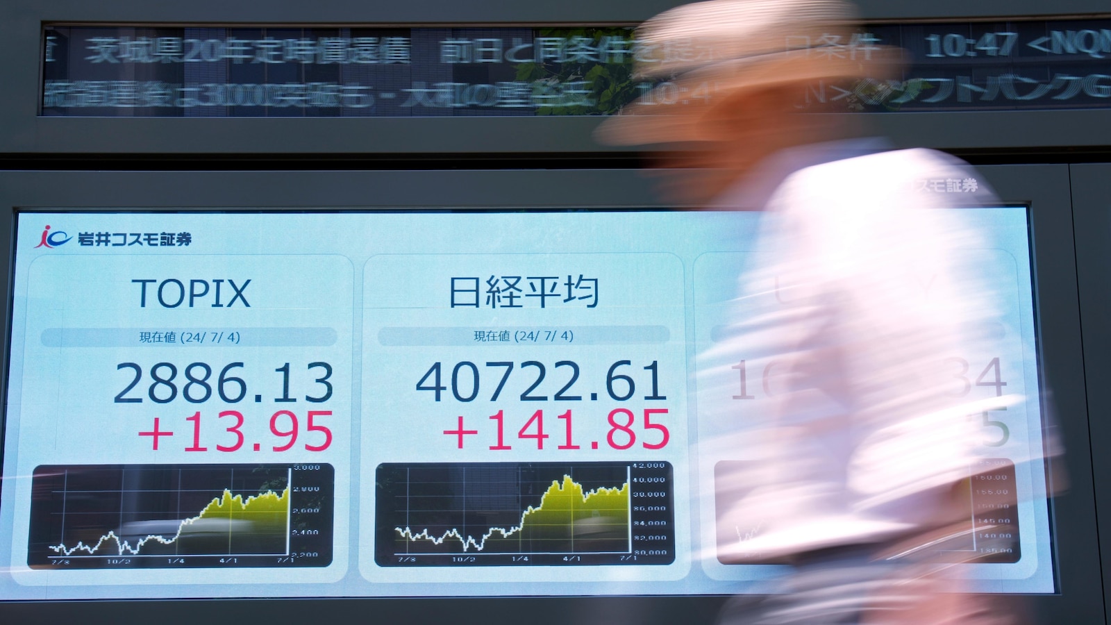 Stock Market Today Japans Nikkei 225 Hits New Record Close Leading Asian Shares Higher Ny