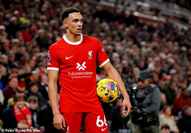 Trent Alexander-Arnold has named Lionel Messi the greatest player to 'ever play the game'