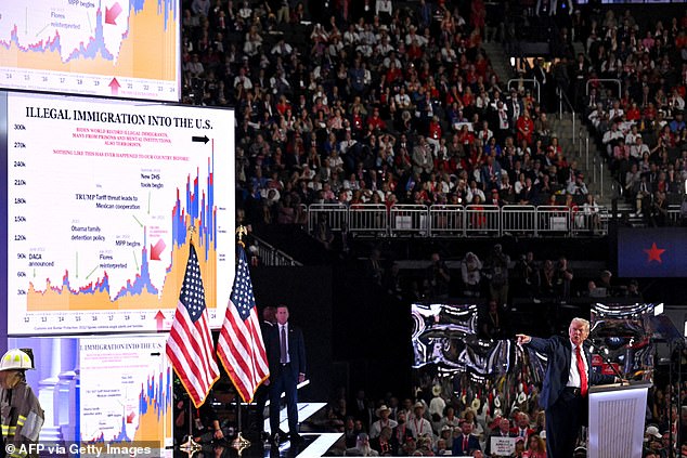 Donald Trump joked on stage at the Republican Convention how his favored immigration card 'saved my life' during the assassination attempt at his rally on Saturday