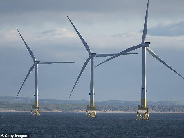 Green energy: The UK has around 30GW of installed wind energy capacity, which generated an average of 4.41GW of electricity over the past week