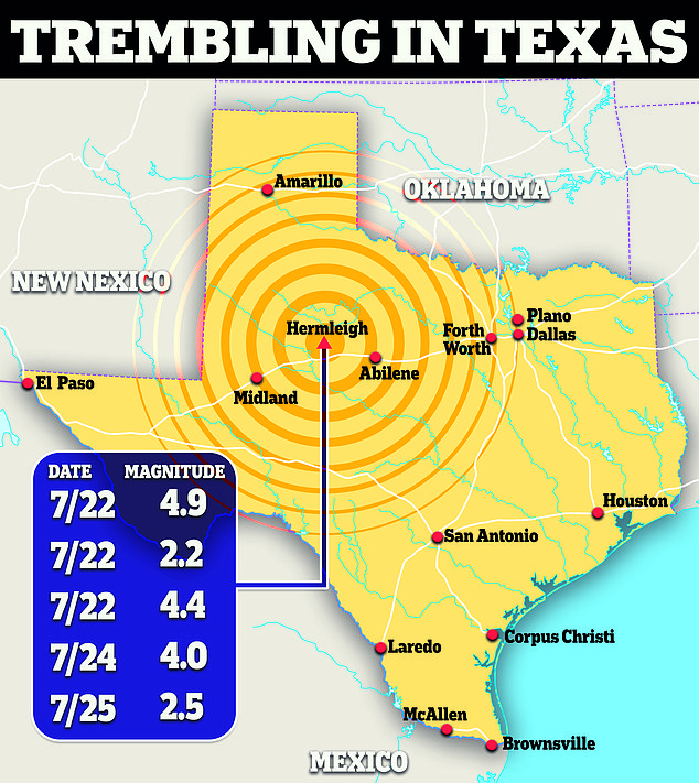 US state hit by series of earthquakes measuring up to