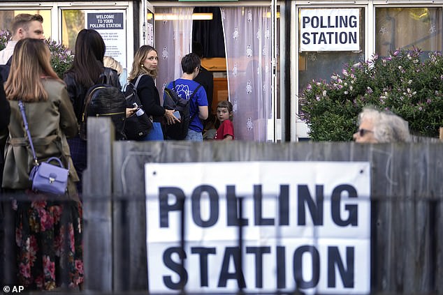 Voters across the country will be lining up at polling stations today. But for those who don’t want to wait for the results to come in, the exit poll will be released at 10pm.