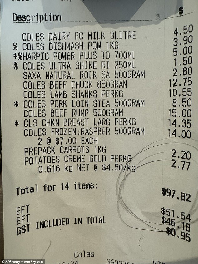 The customer shared a photo of his receipt, which showed his groceries cost $97.28