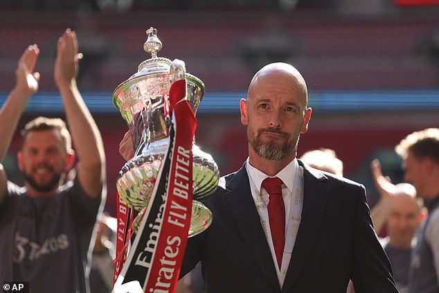 United tried to sign other managers but eventually decided to extend Ten Hag's contract after he won the FA Cup