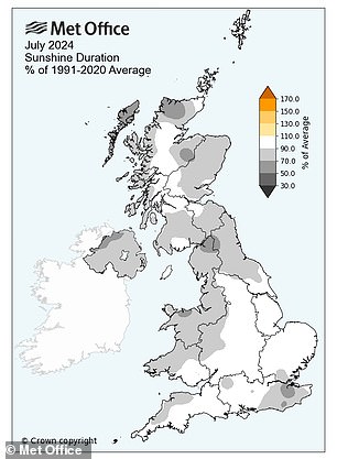 The UK had just 153.7 hours of sunshine - 11 per cent below average