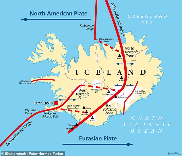 Until now, it was widely believed that Iceland formed about 60 million years ago when the Mid-Atlantic Ridge – the boundary between the North American and Eurasian tectonic plates – began to move apart, creating a hot mantle plume that formed into a volcanic island.