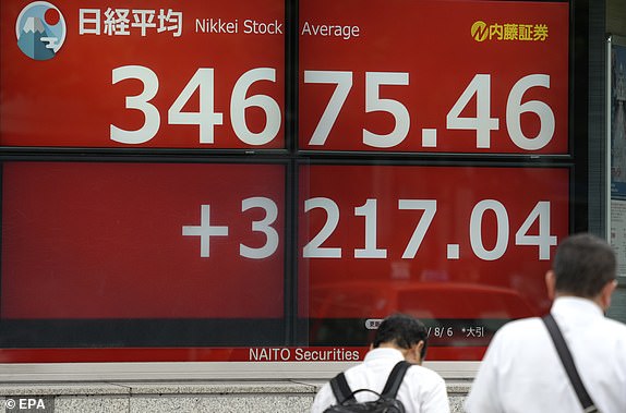 epa11529352 Pedestrians walk past a display showing closing information of the Nikkei Stock Average in Tokyo, Japan, August 6, 2024. The Tokyo stock index posted its biggest one-day gain in history, gaining more than 3,200 points, after losing more than 4,400 points on August 5, 2024, bigger than its historic loss on 