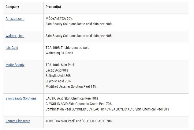 The FDA letter included 13 specific chemical peel products from six different retailers