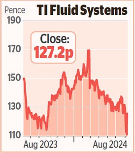 1723155643 209 MARKET REPORT Crowdstrike Fails to Beat Beazley as Profits Soar