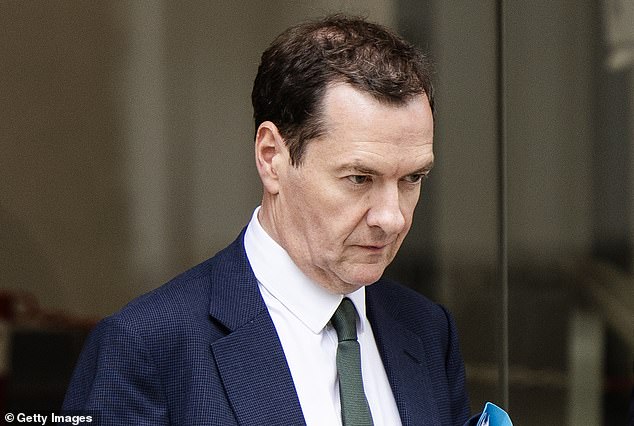 Rejected: Former Chancellor of the Exchequer George Osborne has failed to roll back what he described as 'poorly designed rules'