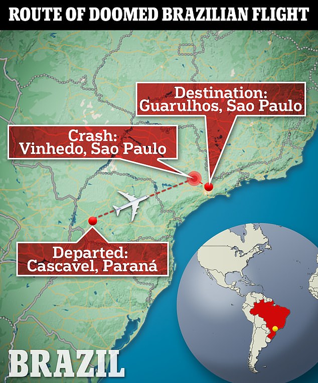 The plane was en route from Cascavel to Guarulhos at an altitude of 17,000 feet when it suddenly began to descend