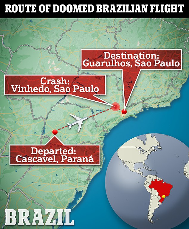 The plane was en route from Cascavel to Guarulhos at an altitude of 17,000 feet when it suddenly began to descend