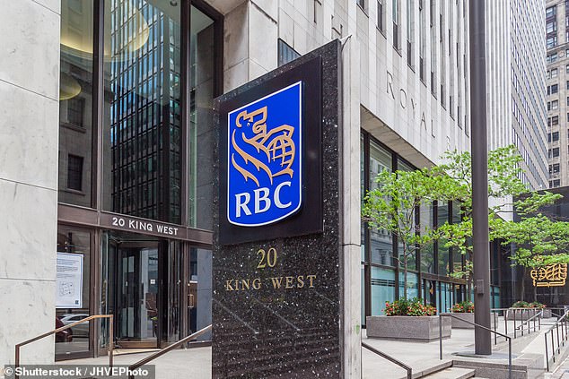 RBC (Royal Bank of Canada) sign in Toronto's financial district Toronto, Ontario