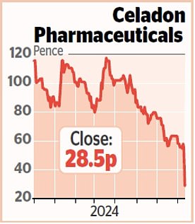 1723503761 767 MARKET REPORT AstraZeneca likely to become first UK company to