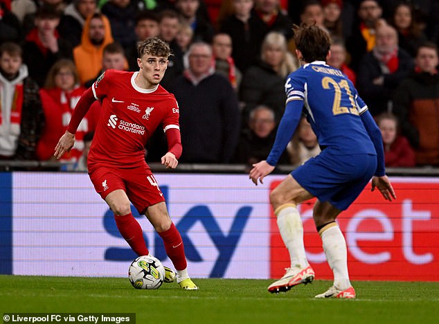 Clark broke into Liverpool's first team last season and is set to leave Anfield