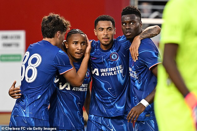 Chelsea are the big favourites to reach the group stage of Europe's third-tier competition