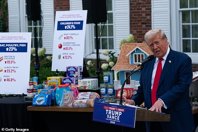 Trump lists the prices of various goods during his press conference