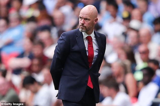 Erik ten Hag's men open the Premier League season on Friday evening against Fulham