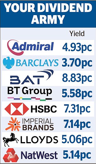 1723849059 348 With more interest rate cuts on the horizon you can