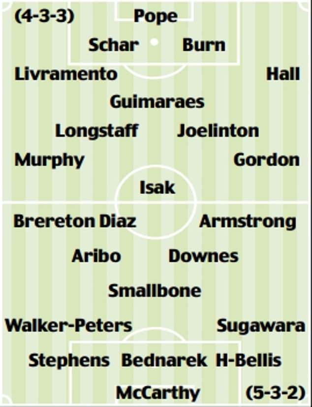 1723977835 421 Premier League expected XIs Who is set to start for