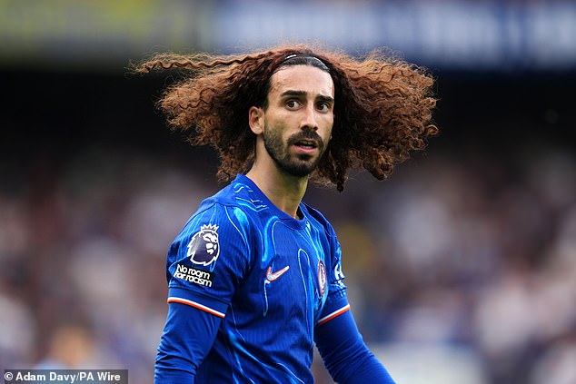 Marc Cucurella enjoyed the summer but was too easily dropped by Haaland for the season opener