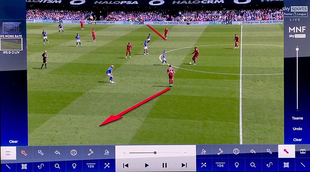 The Sky Sports analyst also noted that Robertson and Trent Alexander-Arnold were not reaching out wide on either wing