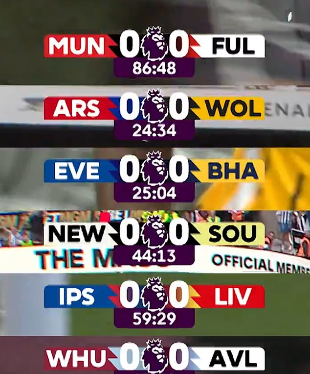 Many people are impressed with the graphics. One fan wrote: 'The Premier League has really stepped it up a notch.'