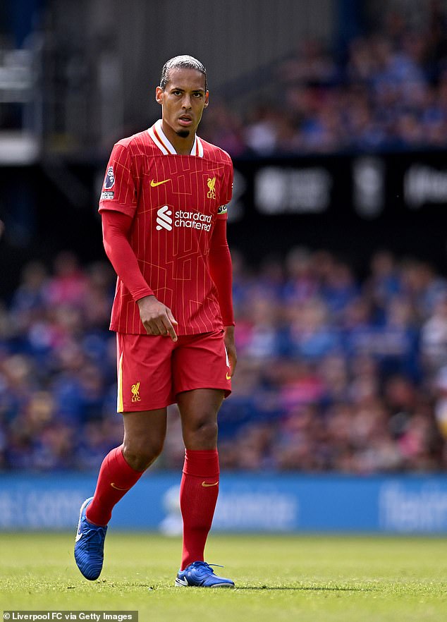 Redknapp added that it should be a priority to get Virgil van Dijk to sign a new contract