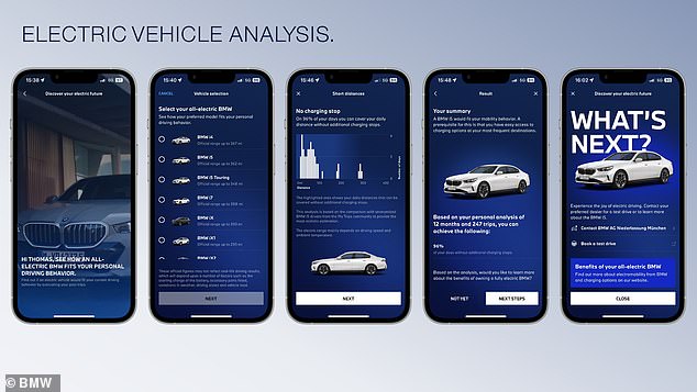 The Electric Vehicle Analysis feature tracks 200 journeys that owners have taken and then calculates how many of those journeys could have been completed using the electric alternative without having to stop to charge the car.