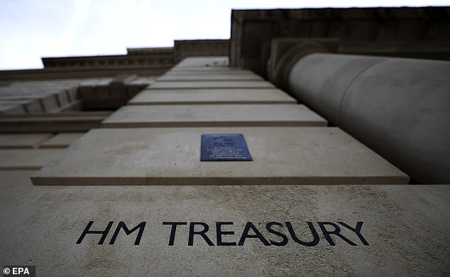 Official figures show the Treasury raised 9 percent more, or £230 million, between April and July compared with the same period last year.