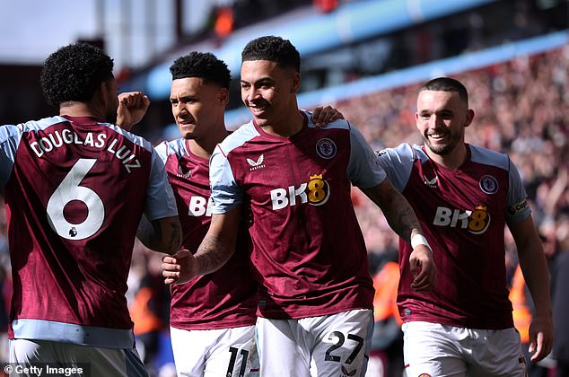 Villa have become one of the biggest challengers to the established order in the top flight