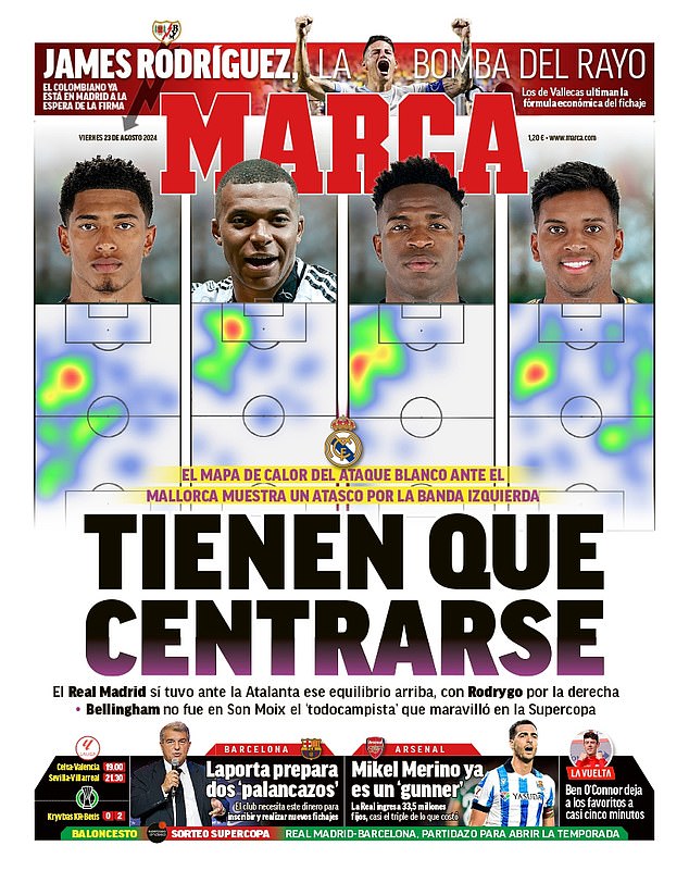 As can be seen on Marca's heatmaps, four attackers drifted to the left during the match