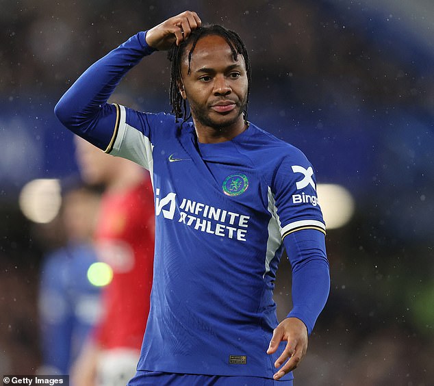 Sterling doesn't fit into Chelsea's business plan despite being the new regime's first signing