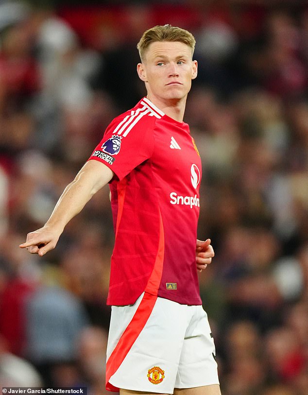 1724479626 956 Manchester United REJECT 21m bid for Scott McTominay from European