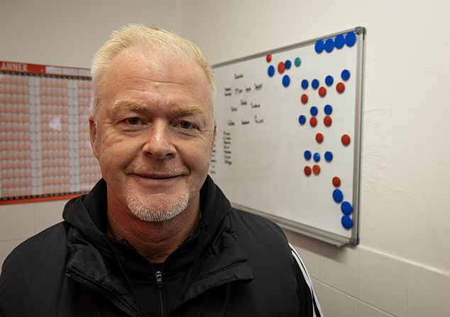 Hurlford manager Darren Henderson in his office before kick-off