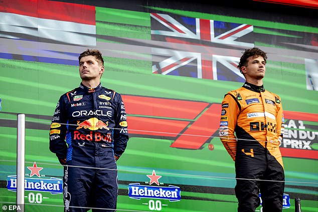 Norris won the Dutch Grand Prix and reduced his deficit to Max Verstappen to 70 points