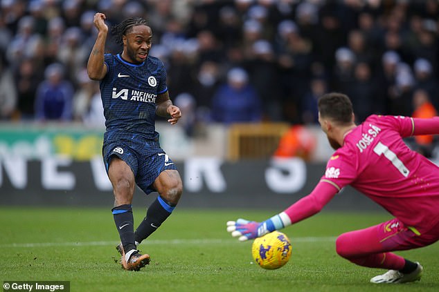 The Blues are open to a player moving to United as part of a potential deal for Sancho and believe Sterling would be a good option having fallen out of favour at Stamford Bridge.