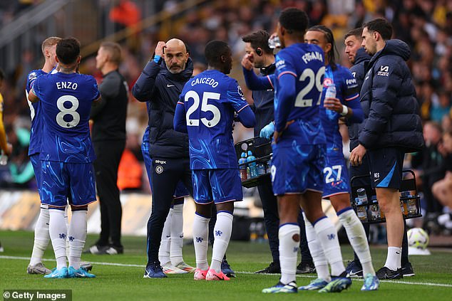 Chelsea currently have a staggering 43 players in their ranks, meaning space is tight