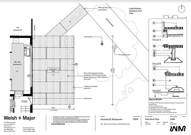 Locals were divided after the restaurant announced plans to build an eight-seat terrace (pictured) on 30 square metres of Camperdown Memorial Rest Park in Newtown