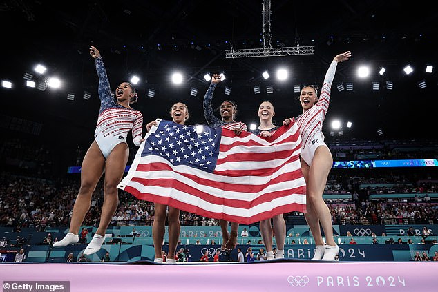 The Americans took gold in the All-Around Team Competition