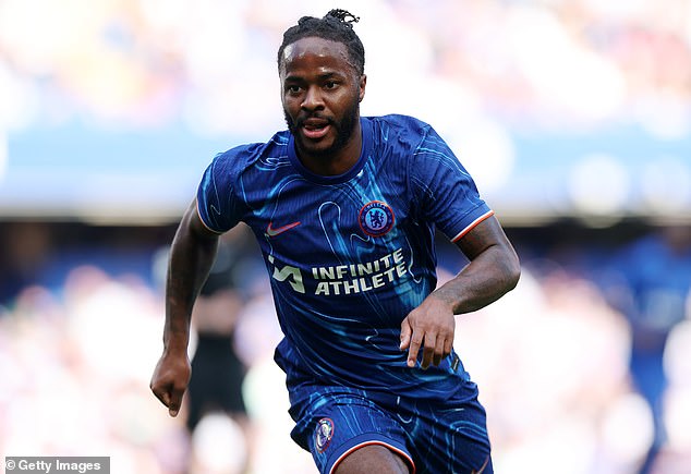 Offside: Expensively acquired and hard-working players like Raheem Sterling (pictured) are being humiliated and traded as if they were objects rather than people