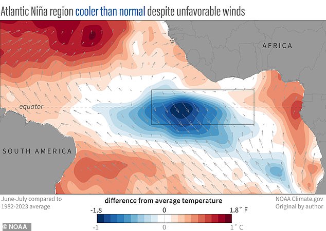 What makes this year so unusual is that the winds over the cold area (pictured) are actually weaker than normal, a condition normally associated with warmer temperatures.