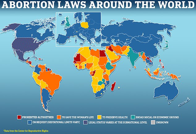 Access to abortion varies around the world, with some countries allowing full access, although pregnancy restrictions still apply. Other countries only allow abortions on medical grounds or ban them altogether. The UK is seen as a European outlier, only allowing abortions on both health and economic grounds, while most of its neighbours are more flexible. Access to abortion in the US has recently undergone a radical change and now varies widely by state.