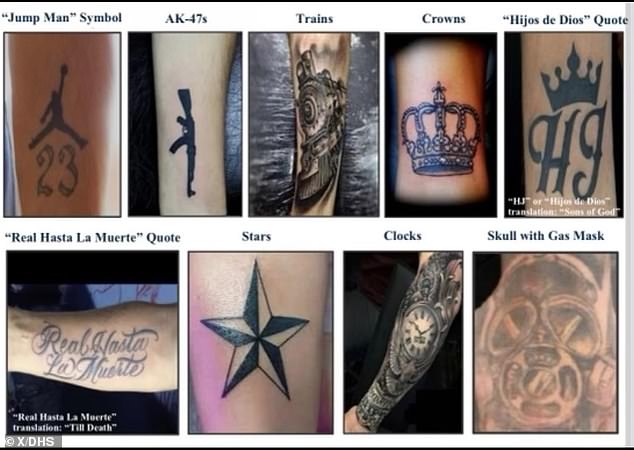 Tattoos from the Tren de Aragua gang (pictured above) were part of a Department of Homeland Security bulletin recently shared with federal agents