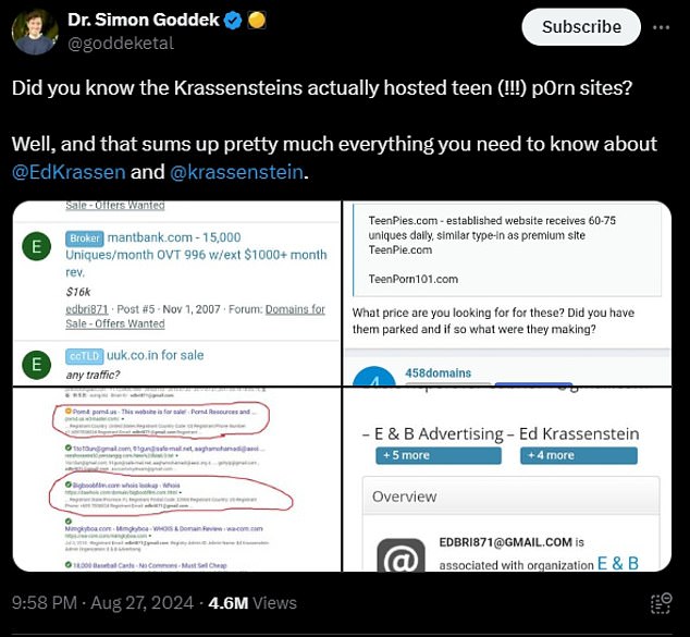 Right-wing science journalist Dr. Simon Goddek shared screenshots on X this week showing that Ed's email address is linked to several porn site domains and one address called '17onlygirls.com'