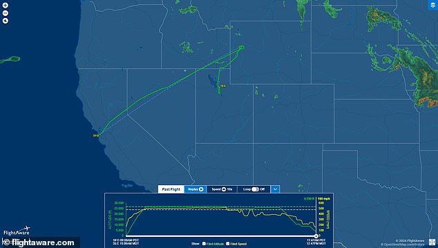 An Alaska Airlines flight was forced to divert from Jackson Hole Airport to Salt Lake City after a red-faced pilot admitted he was 