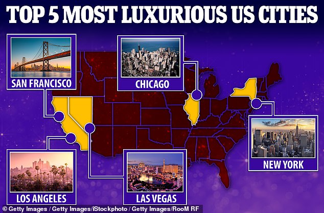 Americas most luxurious cities are revealed but three of