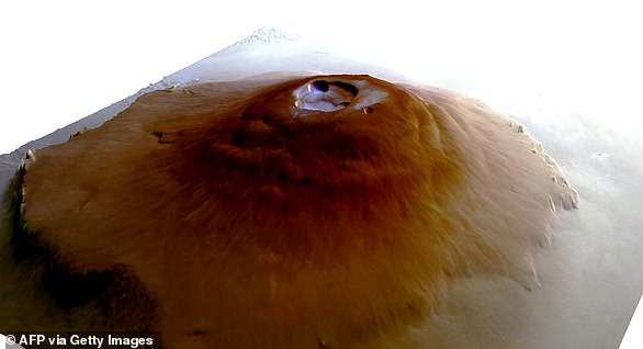 Mars' tallest mountain, Olympus Mons, rises nearly 22 km (13.6 miles) above the Martian landscape